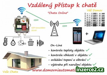 Elektronický systém pro dálkový přístup k chatě_2 520311_2.jpg