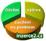 Program Trvalého snížení váhy_1 105867_1.jpg