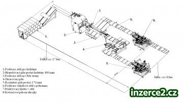 Linku na výrobu paletového řeziva_1 177990_1.jpg