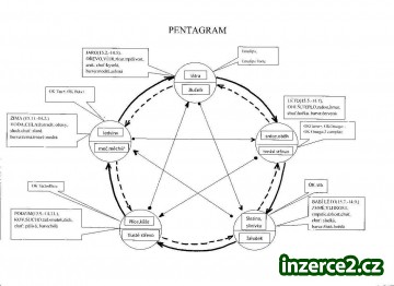 Každý potřebuje peníze_1 229683_1.jpg