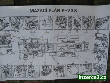 PRAGA V3S -instrukční plakáty - 331818_1.jpg