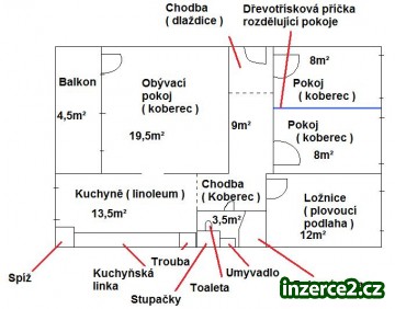 Prodám zrekonstrovaný panelový byt 3+1_2 33551_2.jpg