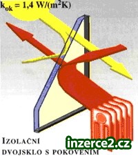 ZATEPLOVÁNÍ PŘESKLÍVÁNÍ OKEN IZOLAČNÍM DVOJSKLEM_2 345009_2.jpg