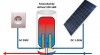 Ohřev vody pomocí Fotovoltaických panelů, 1-2kW 382252_t.jpg