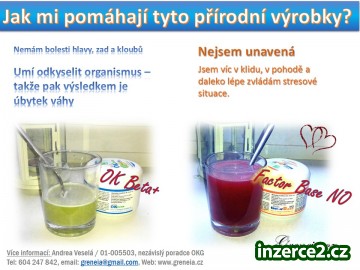 Trpíte únavou? Bolestí kloubů? Zad?_1 497115_1.jpg