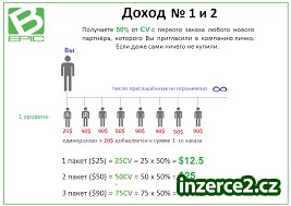 Nové technologie 21 století v medicíně_1 516321_1.jpg
