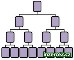 Poradce v oblasti zdravé výživy a regulace váhy_2 516322_2.jpg